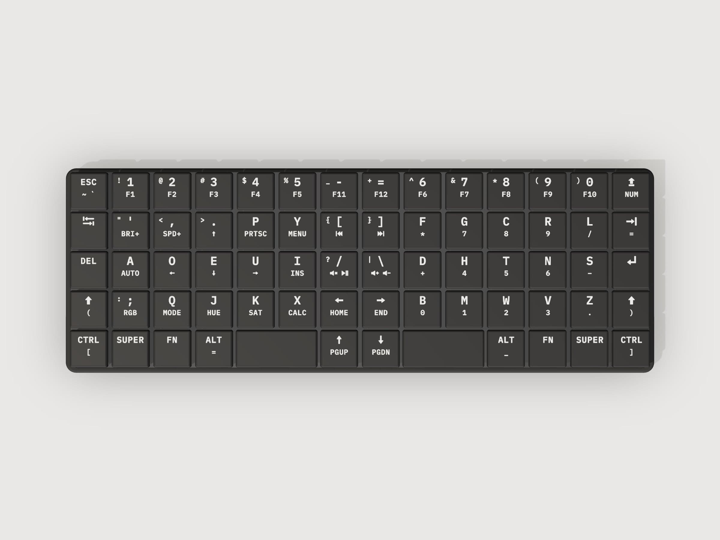 KeBe v2 from above: 68 keys in straight columns, the Dvorak letters in the middle, the modifiers mirrored on both sides.